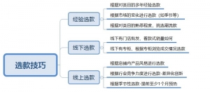 新手运营从0开始打造爆款的详细步骤