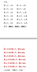 盲目的做淘宝,永远都入池不了,流量也做不起来！