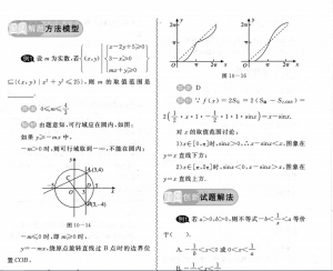 高考必看 提分秘籍 数学电子书共七章